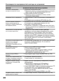 Страница 288