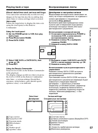 Страница 57