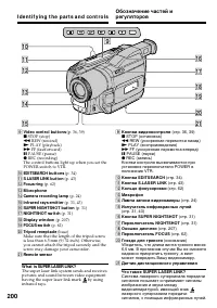 Страница 200