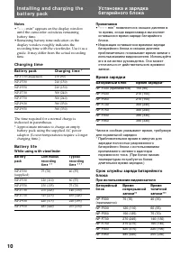 Страница 10