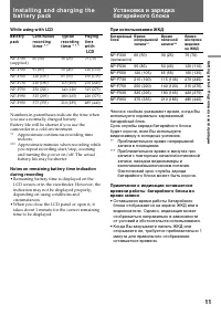 Страница 11