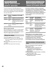 Страница 32