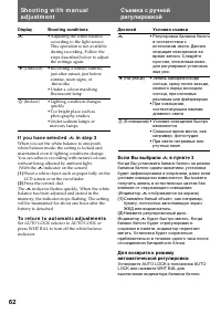 Страница 62