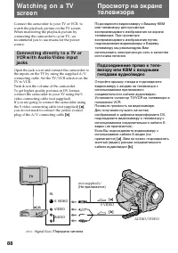 Страница 88