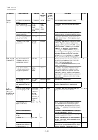 Страница 115