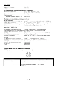 Страница 177