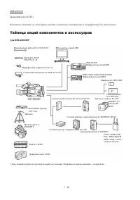 Страница 179