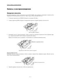 Страница 58