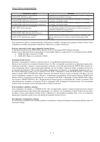 Страница 68