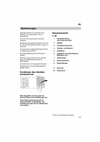 Страница 105