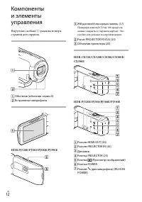 Страница 12