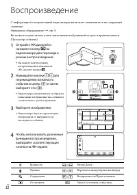 Страница 22