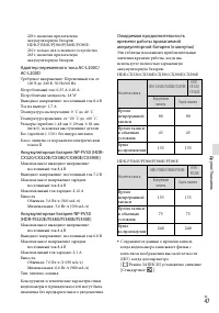 Страница 47