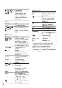Страница 50