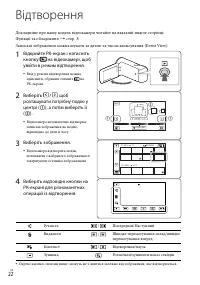 Страница 74