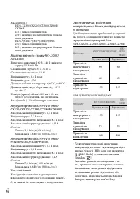 Страница 98
