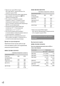 Страница 118