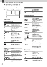 Страница 136
