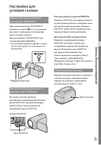 Страница 29