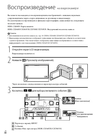 Страница 30