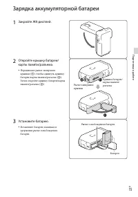 Страница 15
