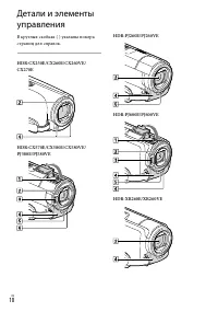 Страница 10