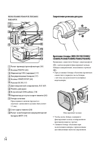 Страница 14