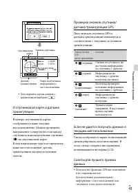 Страница 43