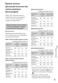 Страница 81