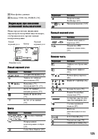 Страница 125
