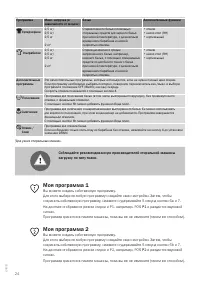 Страница 24