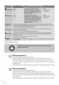 Страница 24