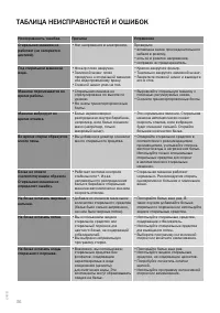 Страница 36