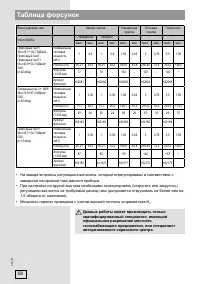 Страница 58
