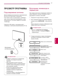 Страница 17