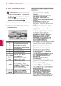 Страница 38