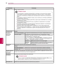 Страница 58