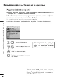 Страница 50