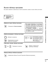 Страница 57