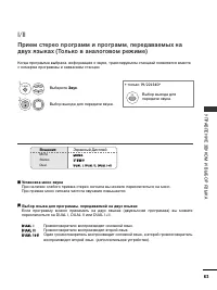Страница 85