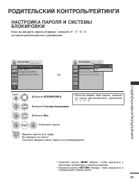 Страница 93