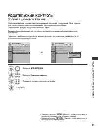 Страница 95