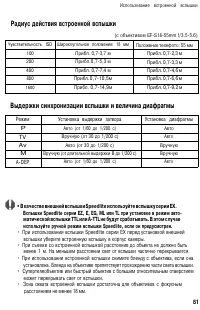 Страница 81