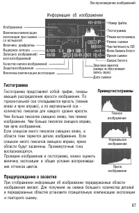 Страница 87