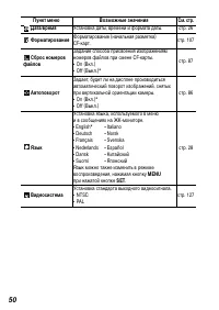 Страница 52