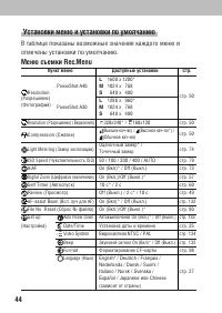 Страница 46