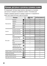 Страница 84