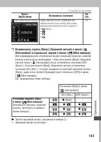 Страница 187