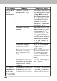 Страница 210