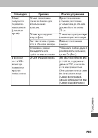 Страница 213